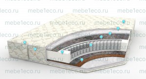 Матрас Евро