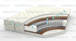 Матрас Ричард