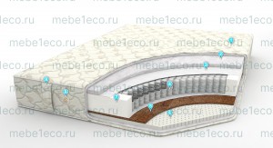 Матрас Рондо