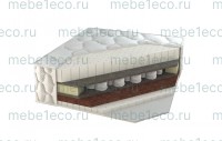 Ортопедические матрасы TFK-256